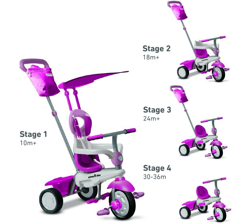 Smart Trike Τρίκυκλο Joy Pink/White (6701200)