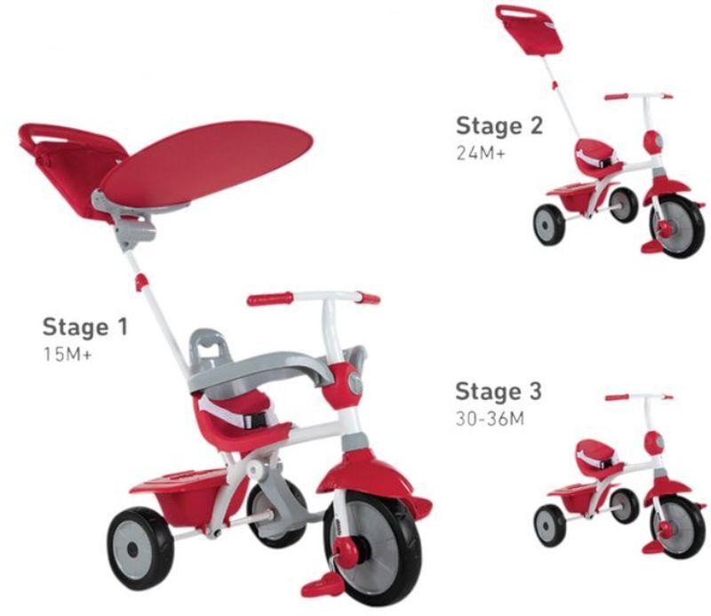 Smart Trike Τρίκυκλο Zip Red (6180500)