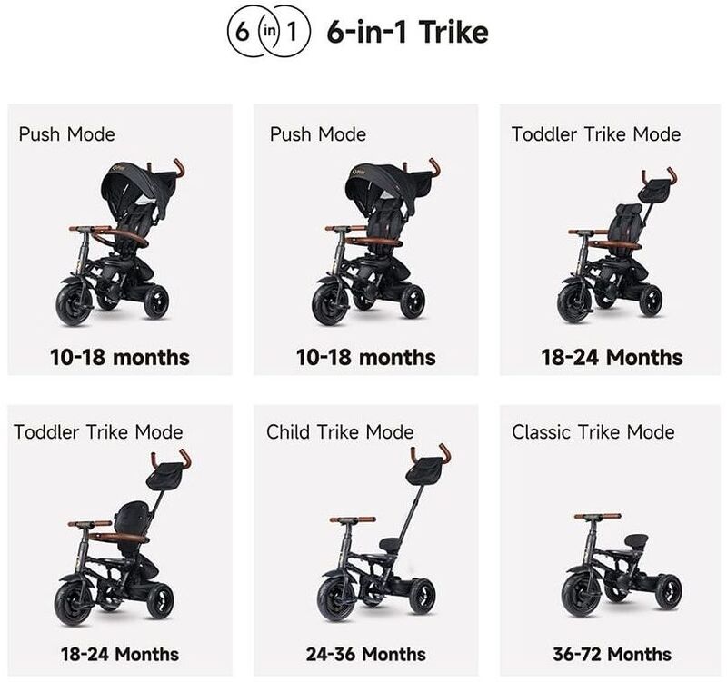 QPlay Τρίκυκλο Rito Deluxe Air Gel Wheels Olive Green (01-1212068-05) φωτογραφία