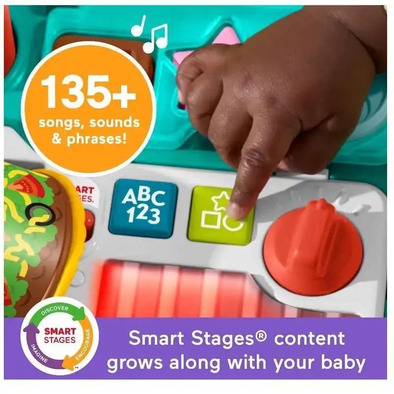Fisher Price Εκπαιδευτικό Καροτσάκι Για Ψώνια Και Στράτα 4 Σε 1 - JLM95 - φωτογραφία 5