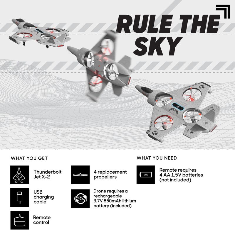 ThreeSixty Τηλεκατευθυνόμενο Drone 2.4G 360° Thunderbolt Jet X-2 (1212010151) φωτογραφία