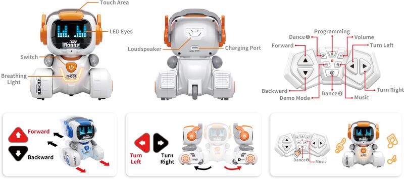 BW Robot Robbotic Robby With Light & Sound-2 Σχέδια (A101) - φωτογραφία 5