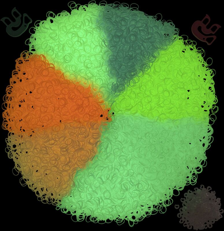 Rainbow Loom Glow Party-Treasure Box (B0349) φωτογραφία